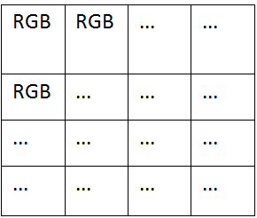 sensor_rgb