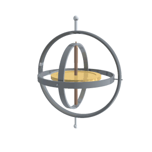 three-axis