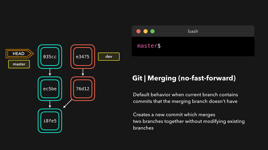 git_merge_noff