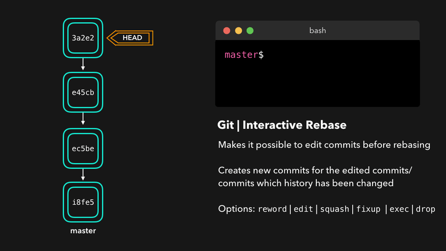 git_rebase_drop