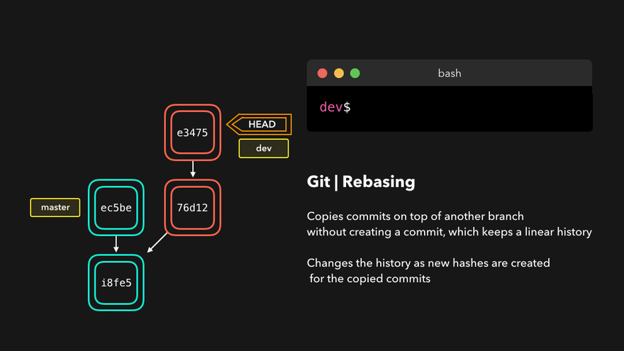 git_rebase_ff