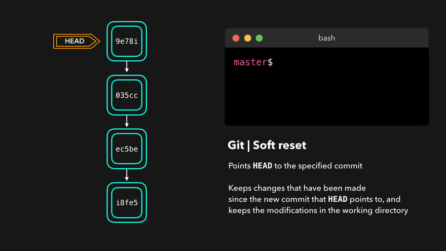 git_reset_soft